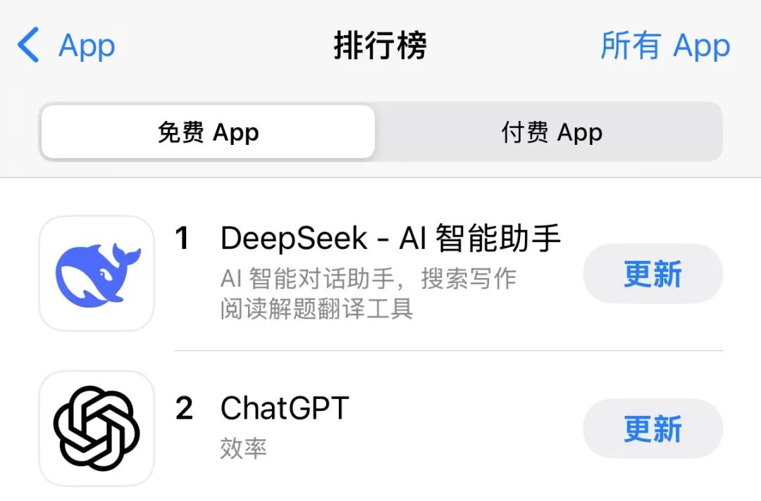 DeepSeek 成长史:追光者的技术远征 | 江湖录