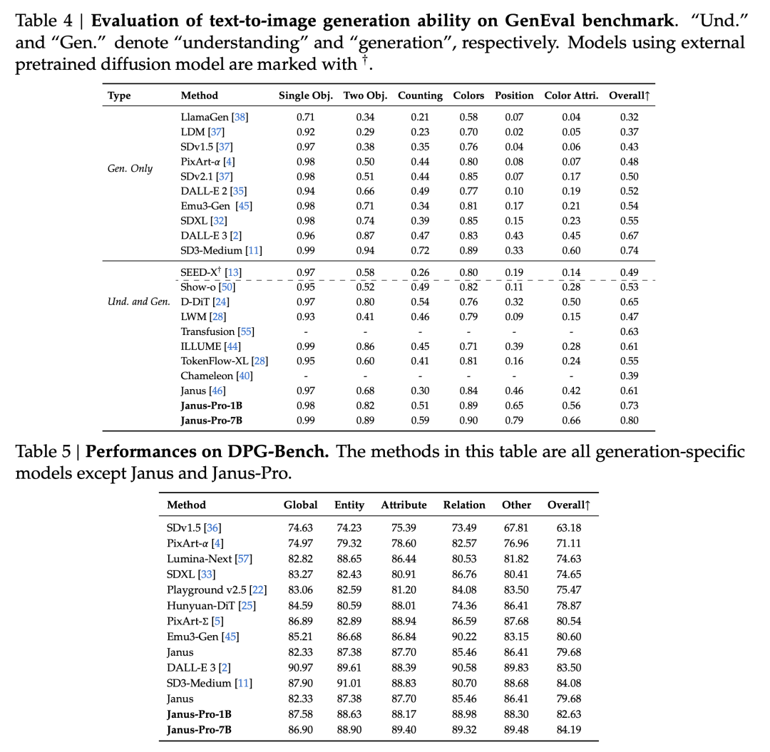 DeepSeek 成长史:追光者的技术远征 | 江湖录