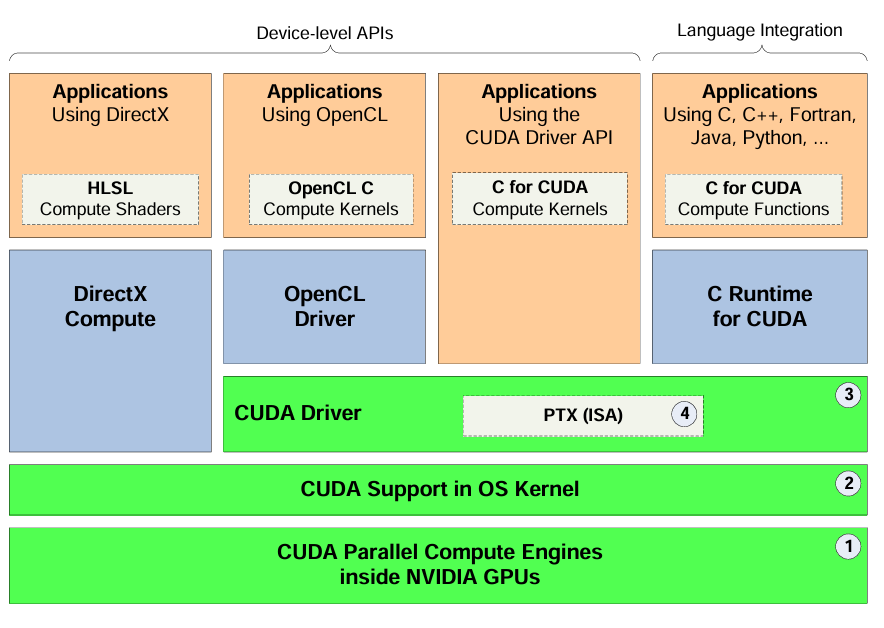 CCF的研讨会实录：解构DeepSeek-R1！