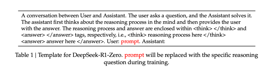 万字长文详解DeepSeek-R1模型工作原理