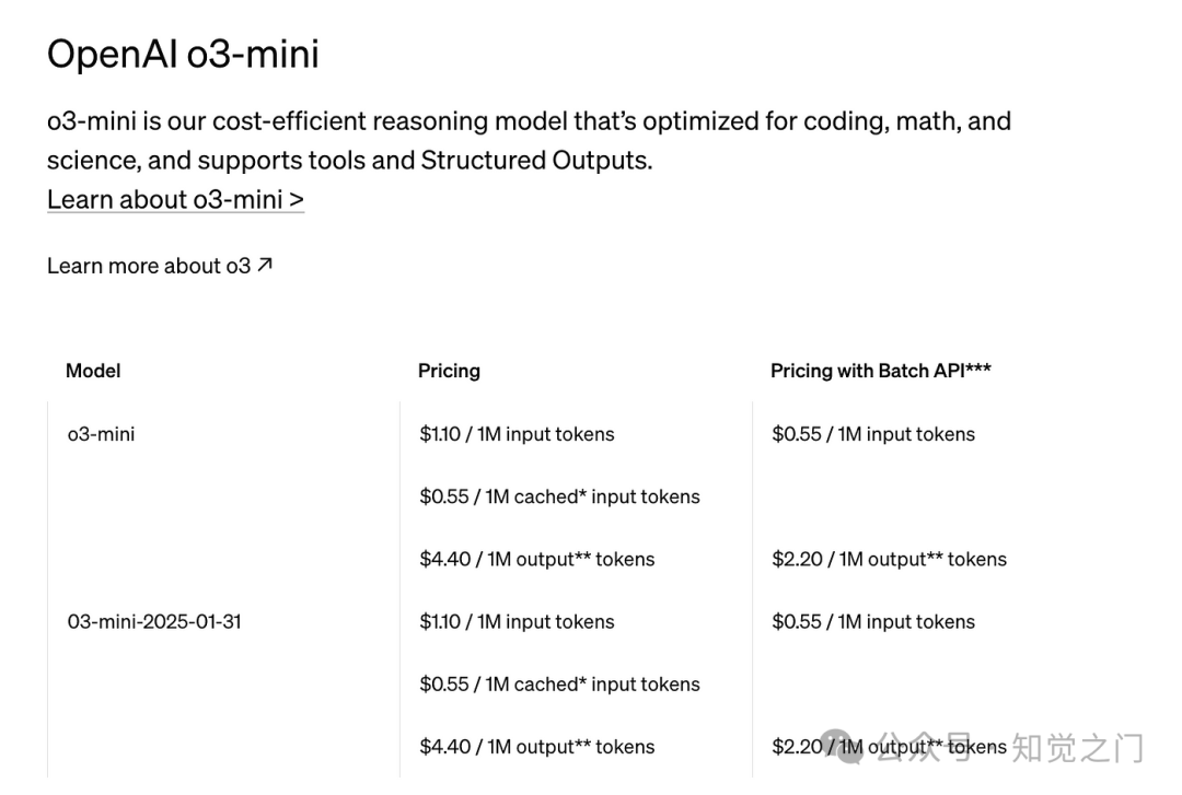 OpenAI 重回 AI 竞赛——DeepSeek R1 与 OpenAI o3-mini 的比较