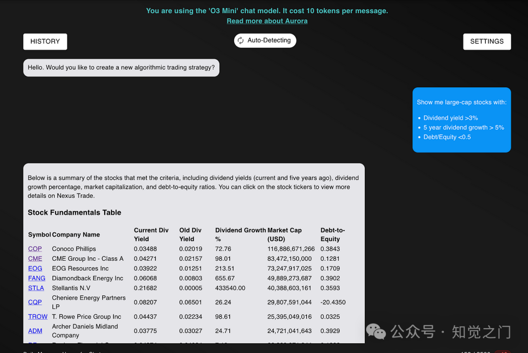 OpenAI 重回 AI 竞赛——DeepSeek R1 与 OpenAI o3-mini 的比较