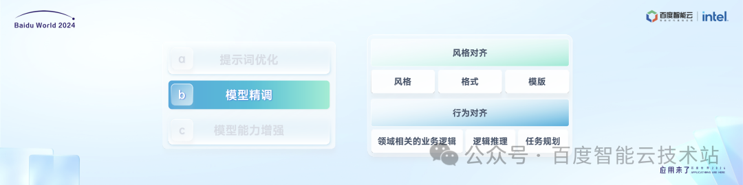 百度智能云千帆大模型平台引领企业创新增长