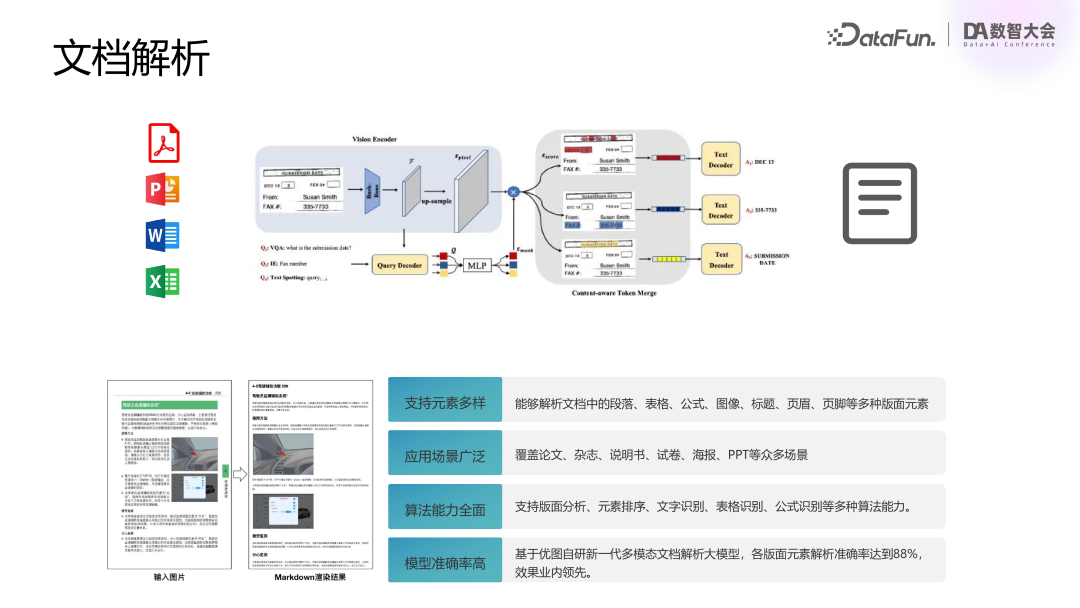 腾讯基于 RAG 和 Agent 技术的混元大模型业务落地实践