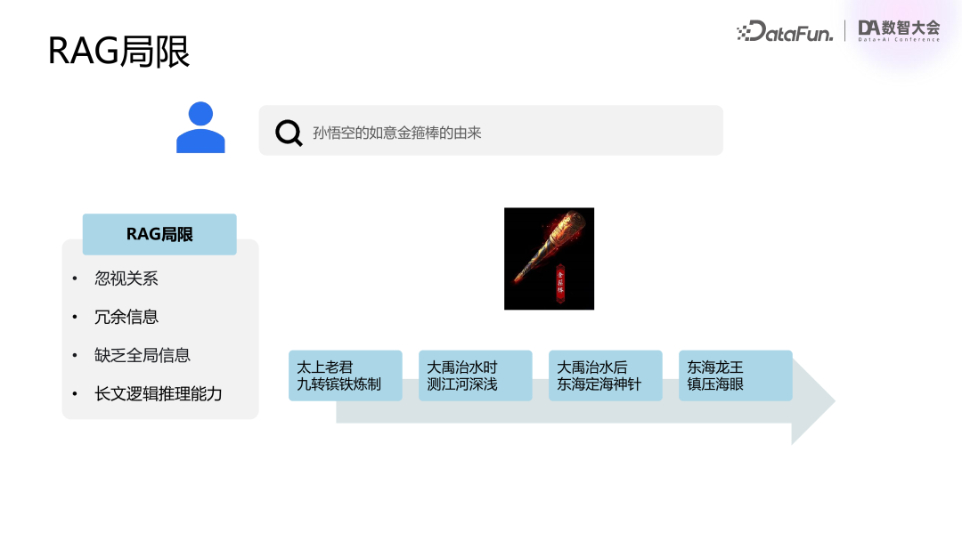 腾讯基于 RAG 和 Agent 技术的混元大模型业务落地实践