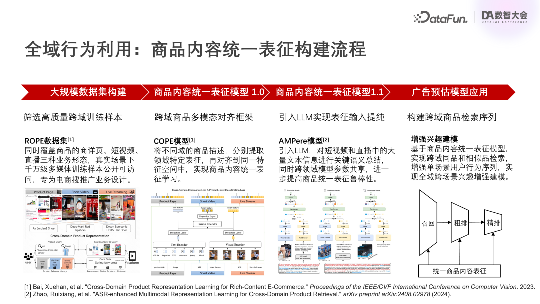 快手广告领域的大模型技术探索与实践