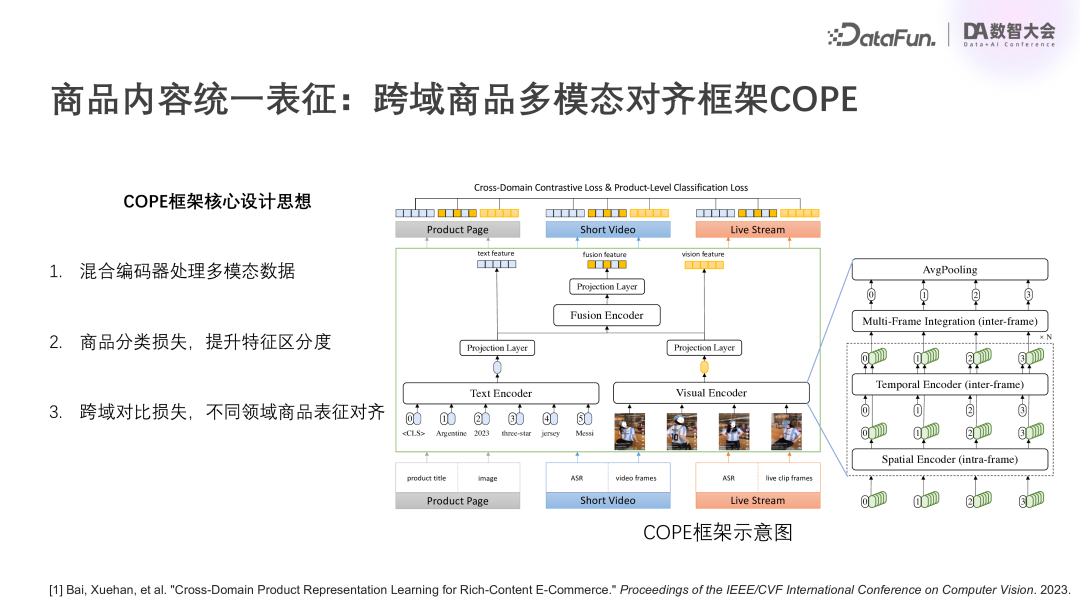 快手广告领域的大模型技术探索与实践