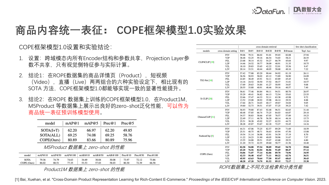快手广告领域的大模型技术探索与实践