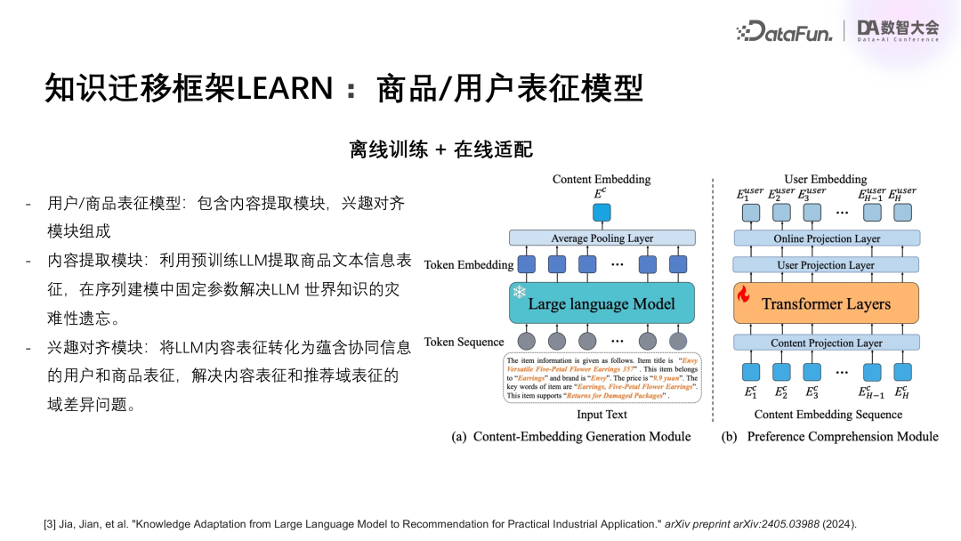 快手广告领域的大模型技术探索与实践