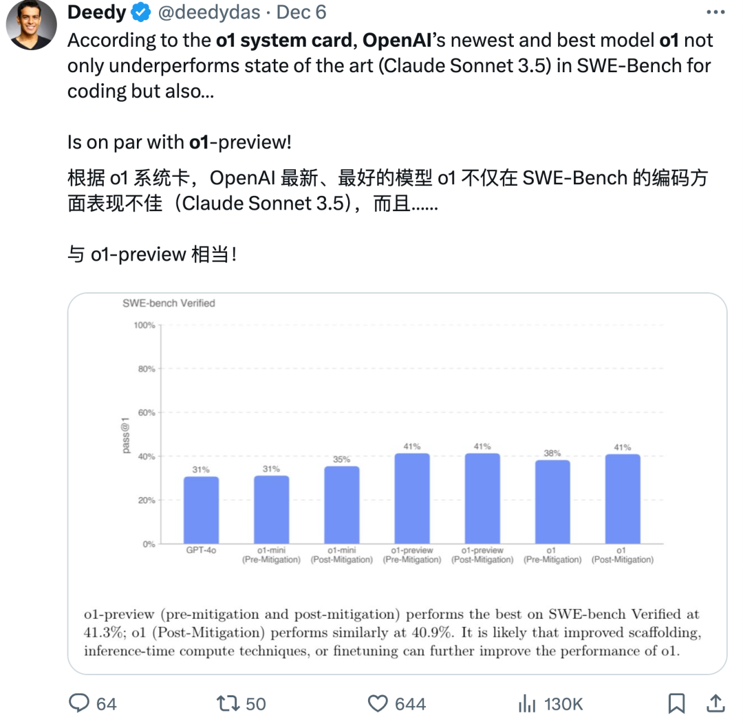 OpenAI发布49页长文,讲述o1的安全机制