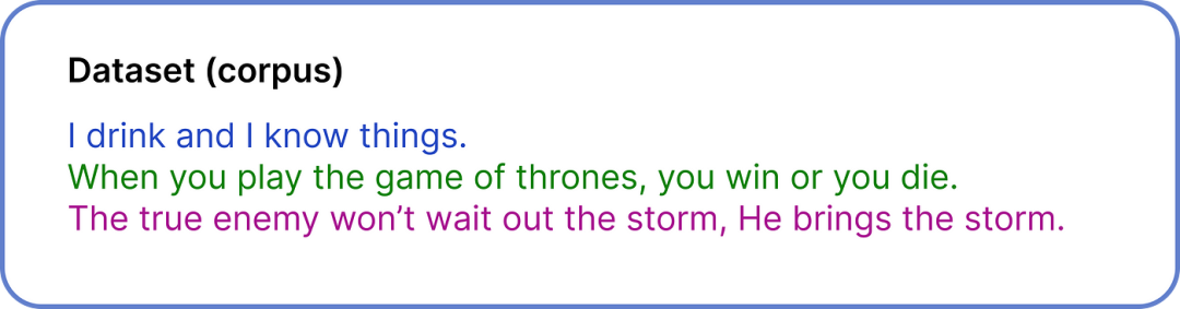 漫画 Transform: 手把手用数学公式推导