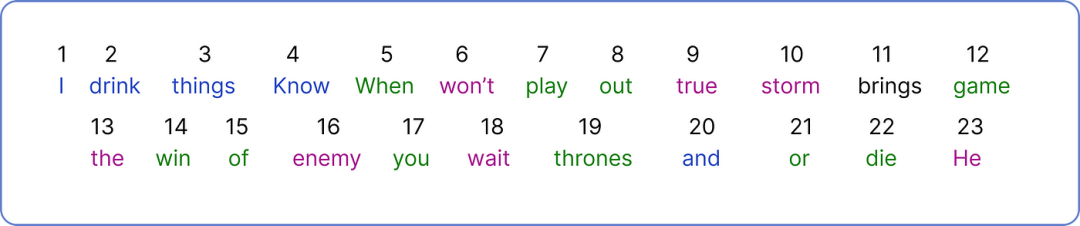 漫画 Transform: 手把手用数学公式推导