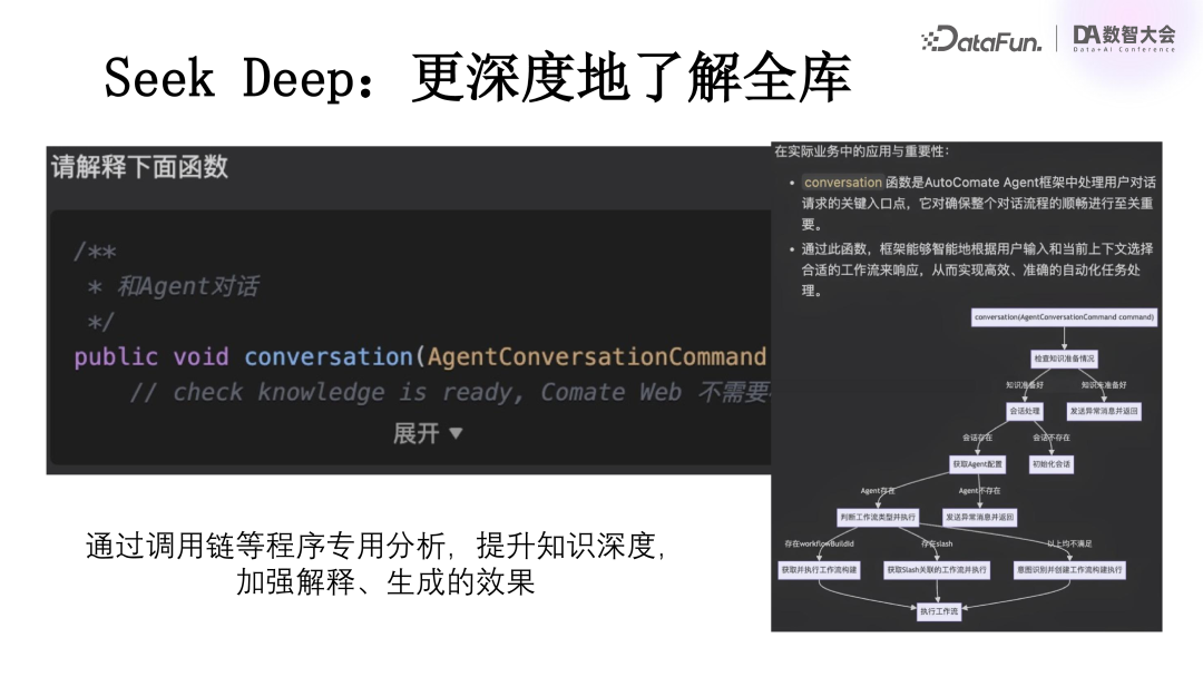 百度关于大模型在研发领域落地的深度思考