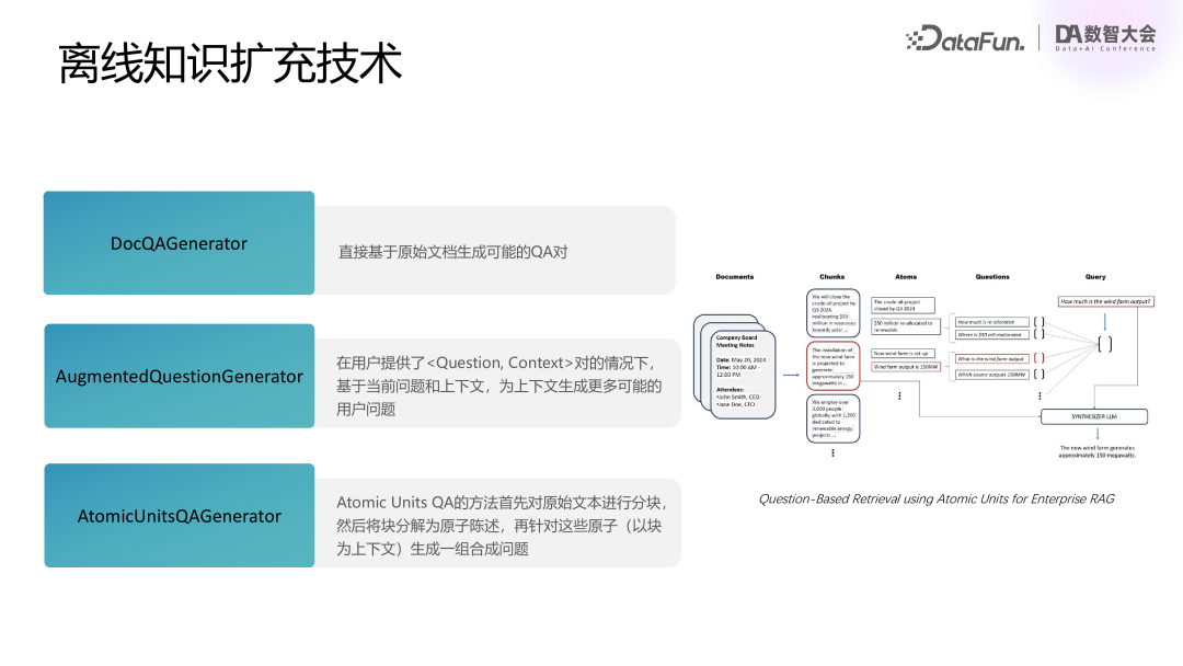 腾讯 | 混元大模型业务落地实践