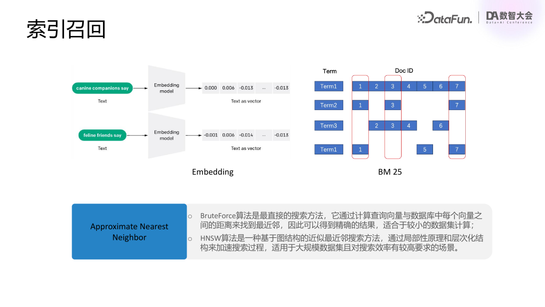 腾讯 | 混元大模型业务落地实践
