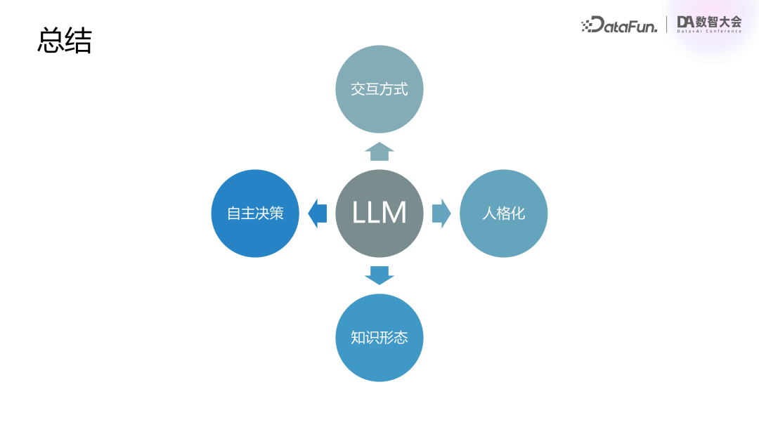 腾讯 | 混元大模型业务落地实践