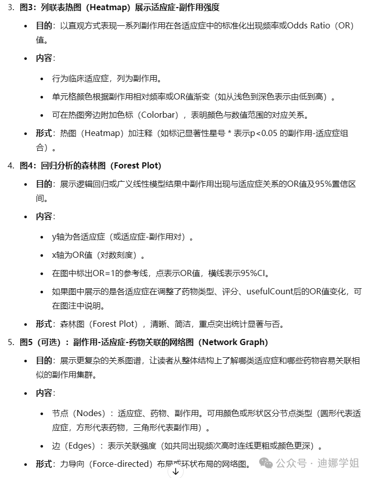 ChatGPT上新最强推理模型o1正式版,实测数据分析它更强了!