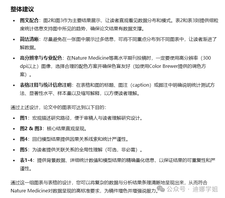 ChatGPT上新最强推理模型o1正式版,实测数据分析它更强了!