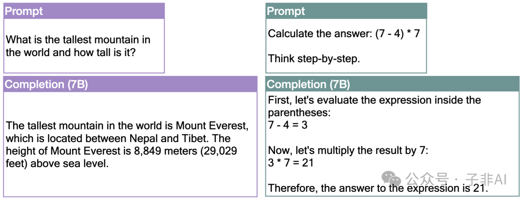企业大模型王者Cohere揭秘：程序性知识驱动LLM推理