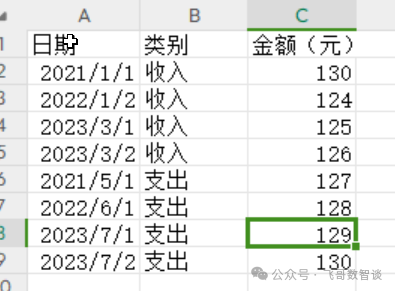 大模型在科研工作中的实践