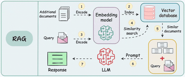 这就是DeepSeek R1能以1/30的成本挑战OpenAI等大厂的底气