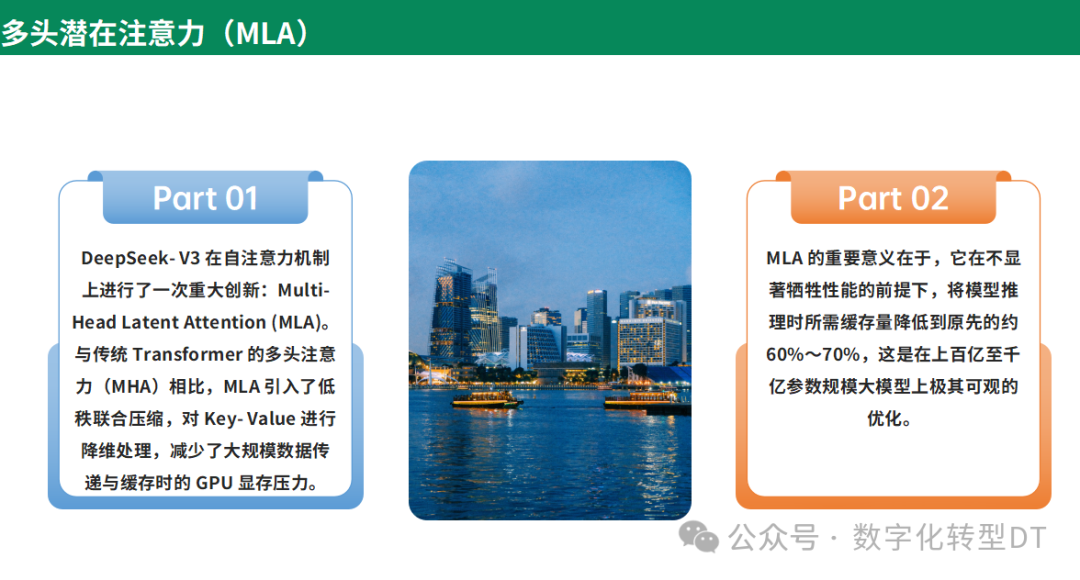 万字长文：从0到1学会使用Deepseek