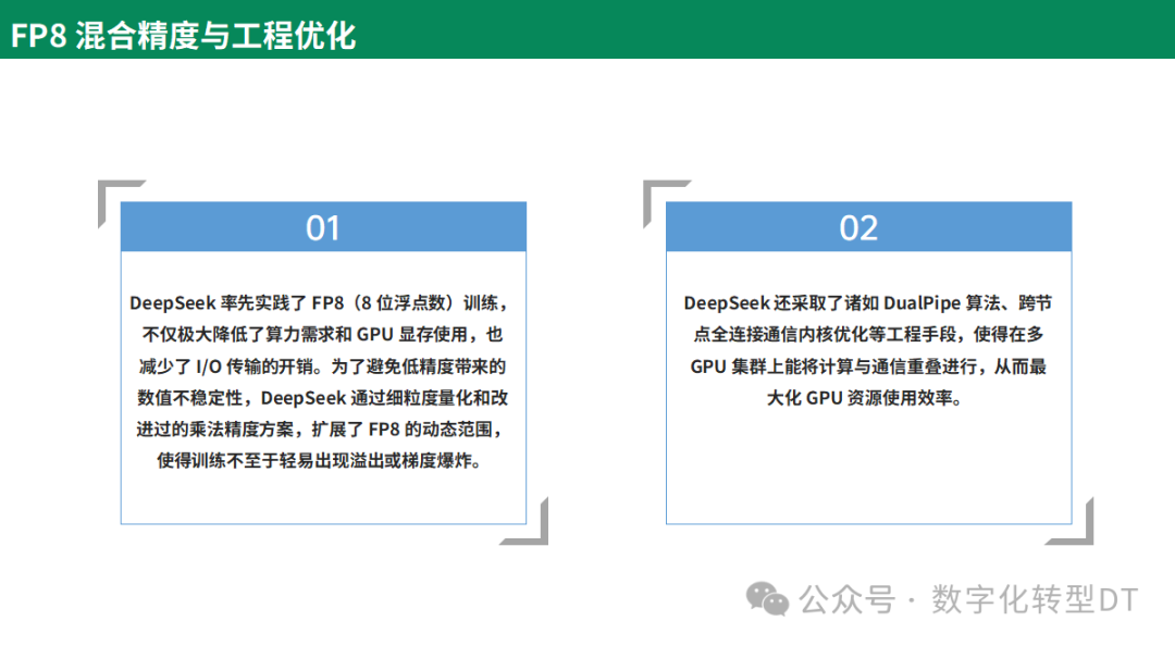 万字长文：从0到1学会使用Deepseek
