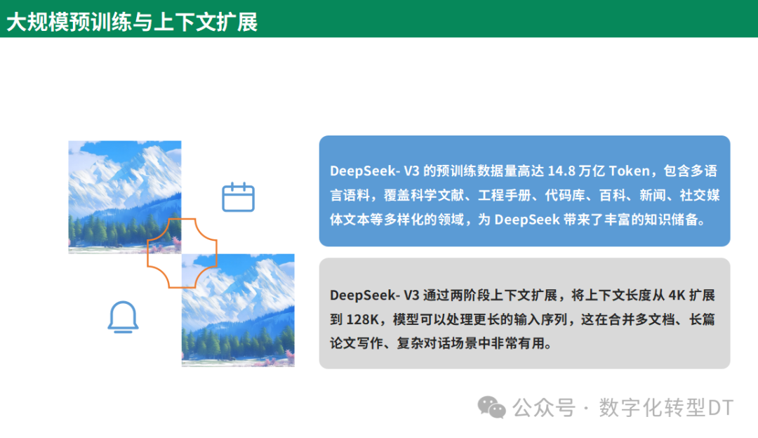 万字长文：从0到1学会使用Deepseek