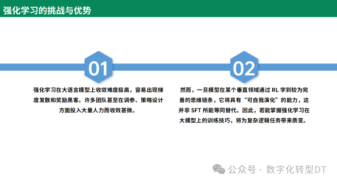 万字长文：从0到1学会使用Deepseek
