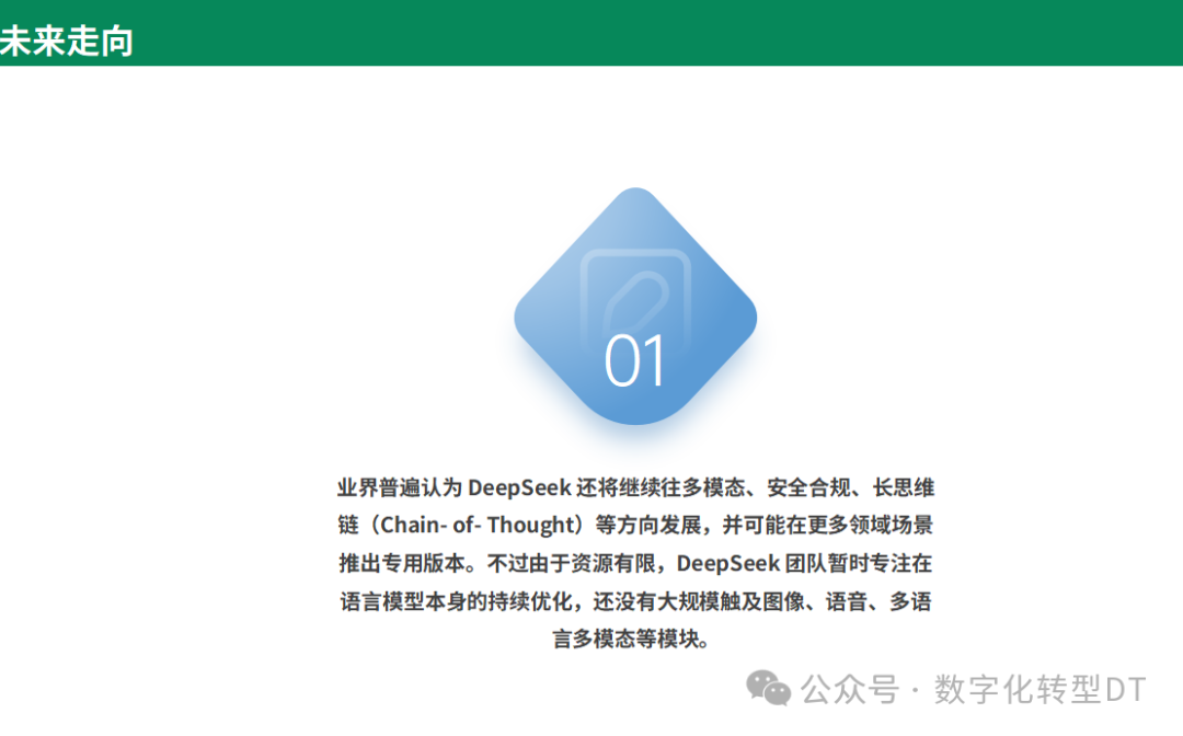 万字长文：从0到1学会使用Deepseek