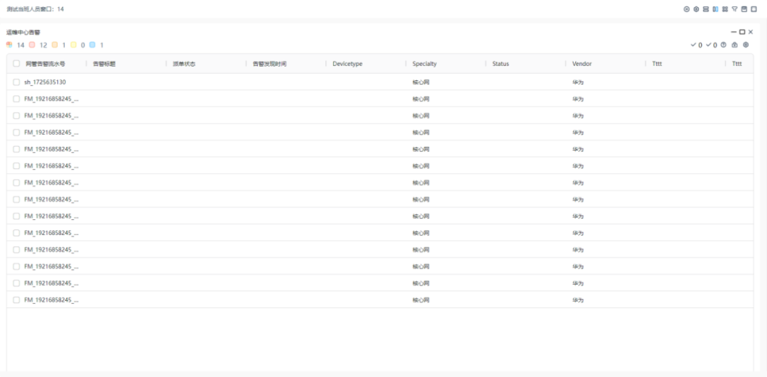 基于大模型的自适应故障场景监控探索
