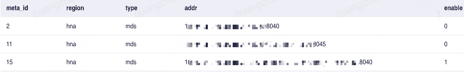 滴滴新一代大模型存储架构设计与踩坑之路
