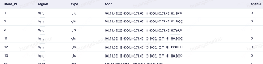 滴滴新一代大模型存储架构设计与踩坑之路