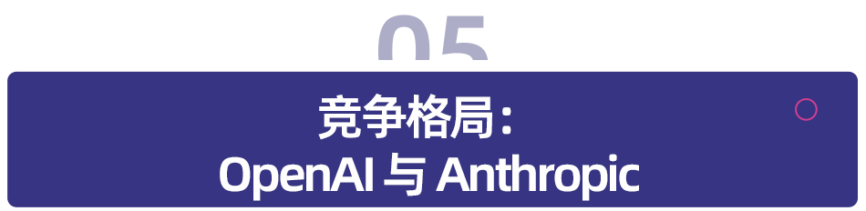 OpenAI 将 o1 AI 模型扩展到企业和教育领域,与 Anthropic 直接竞争