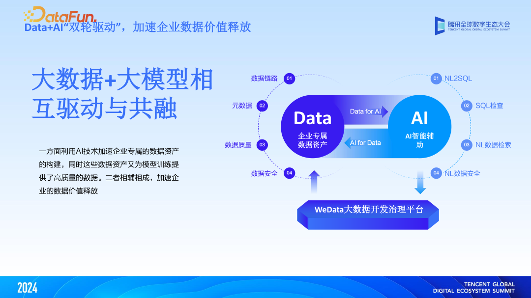 大模型与大数据双向赋能，“WeData+AI”智能化升级