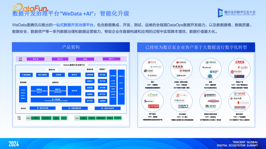 大模型与大数据双向赋能，“WeData+AI”智能化升级