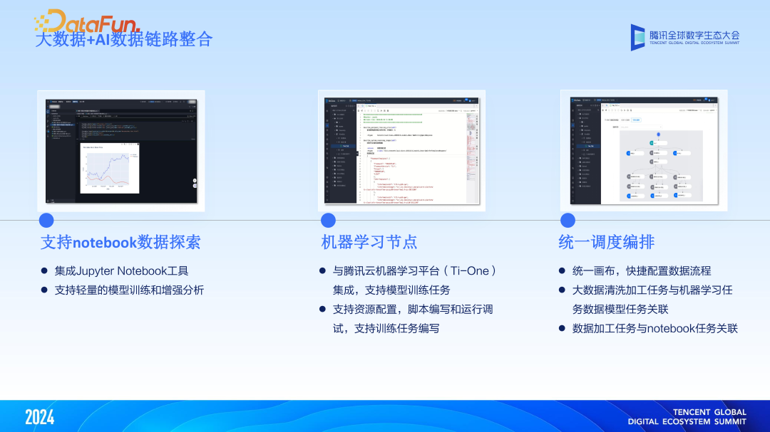 大模型与大数据双向赋能，“WeData+AI”智能化升级
