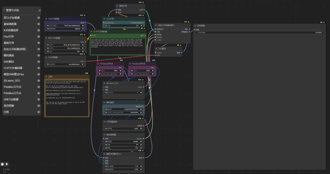 ComfyUI | 5分钟部署最新Flux大模型