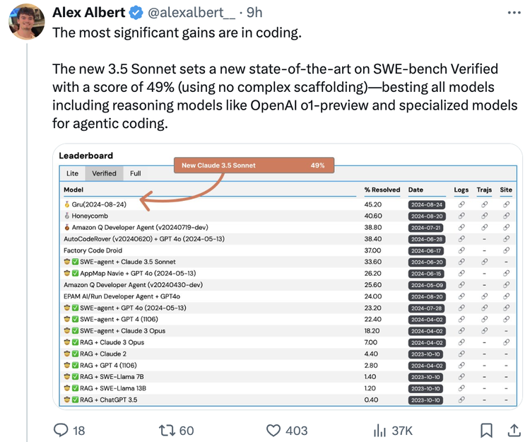 Anthropic放大招:AI能像人一样操作电脑,你旁边看着就行