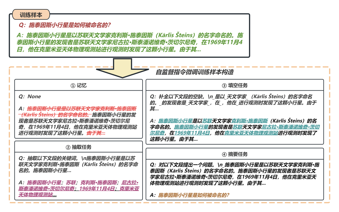 哈工大“风筝”航天知识大模型开放测试