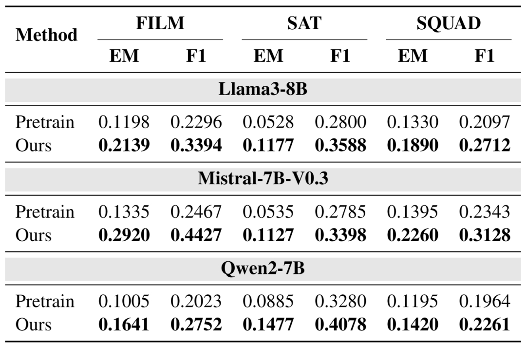 哈工大“风筝”航天知识大模型开放测试