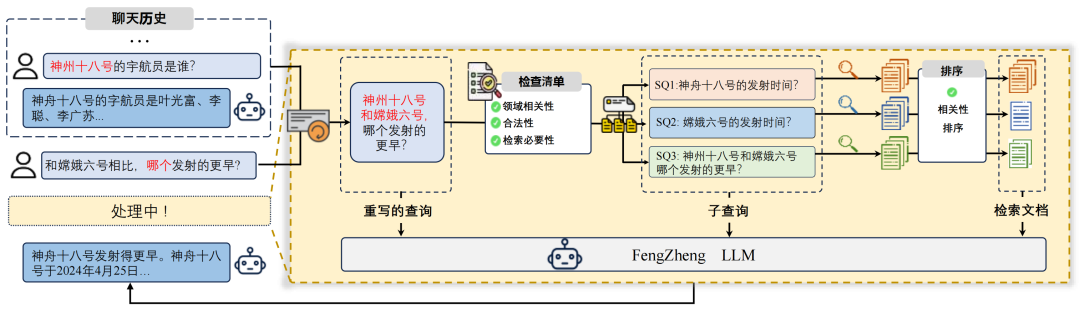 哈工大“风筝”航天知识大模型开放测试