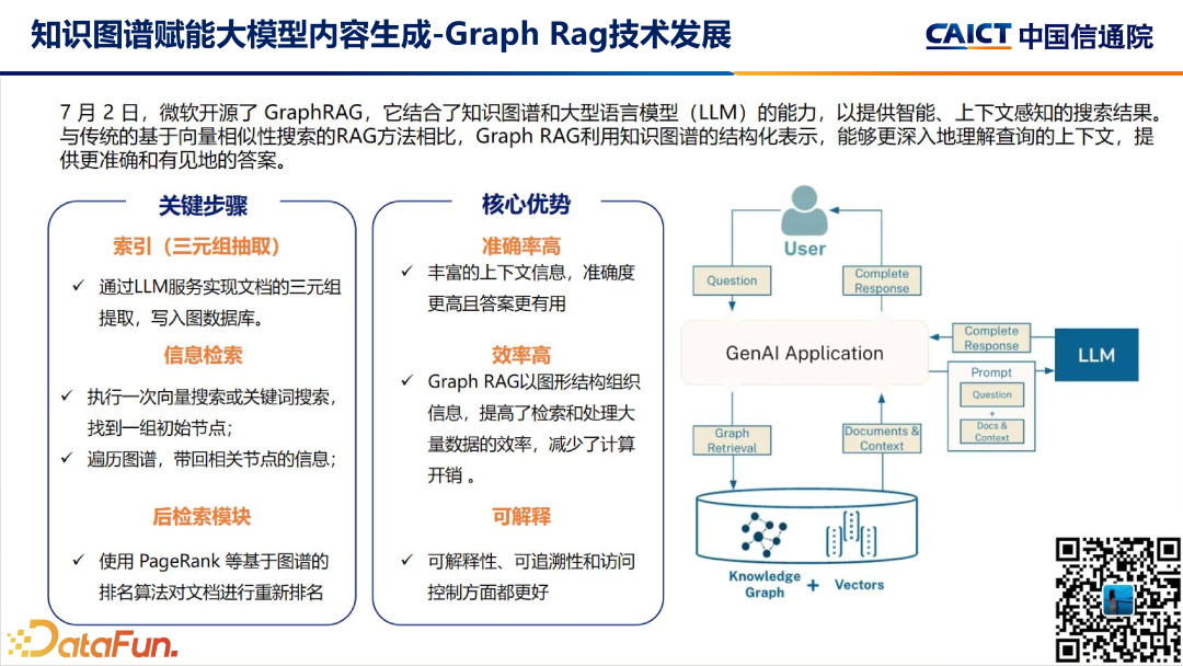 大模型+数据智能分析应用发展趋势及标准化工作介绍