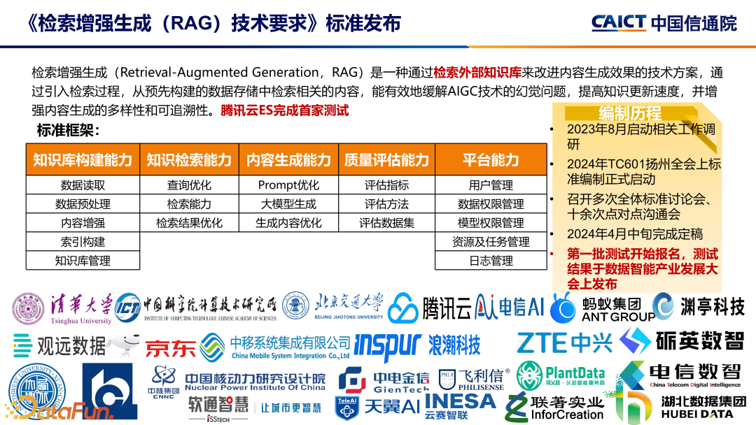 大模型+数据智能分析应用发展趋势及标准化工作介绍