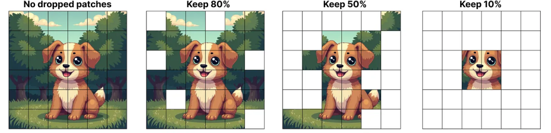 面试了33个硕士,真懂MoE的没几个