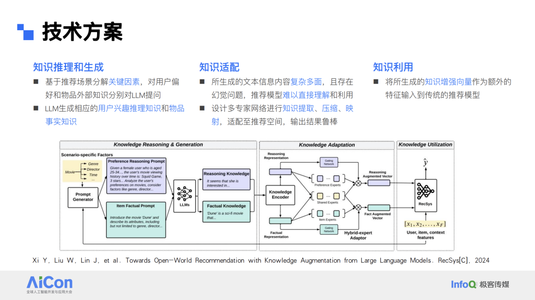 大模型在华为推荐场景中的探索和应用