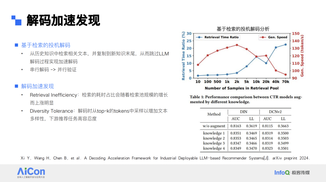 大模型在华为推荐场景中的探索和应用