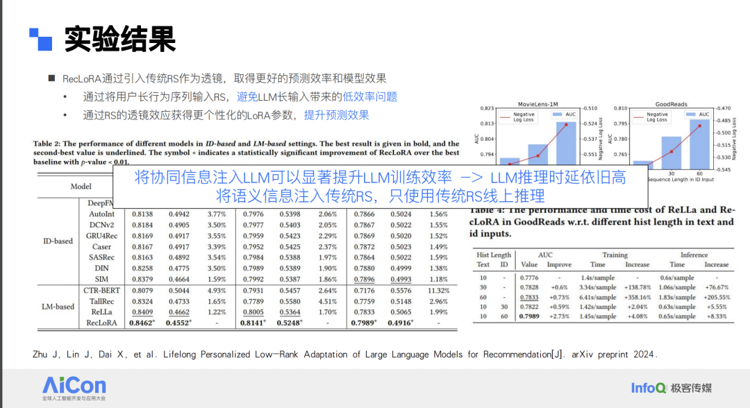 大模型在华为推荐场景中的探索和应用