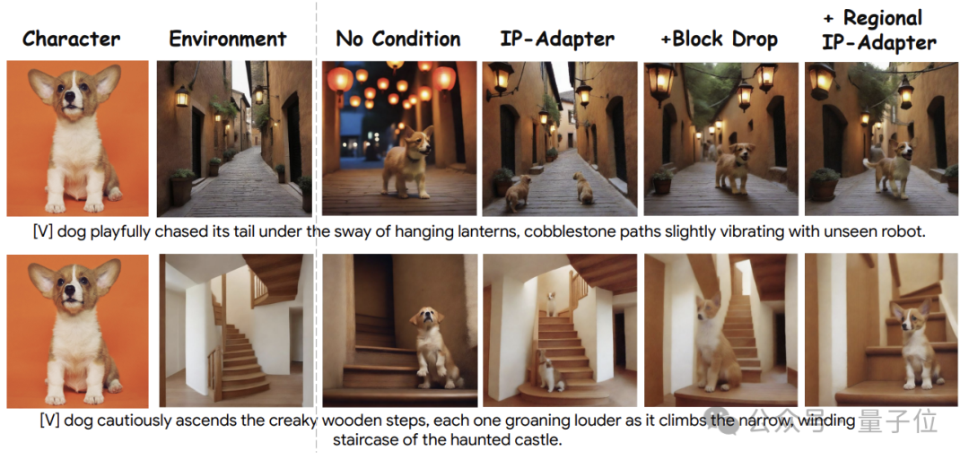 大模型生成RPG游戏，情节角色全自定义！谷歌出品，一作上海交大校友