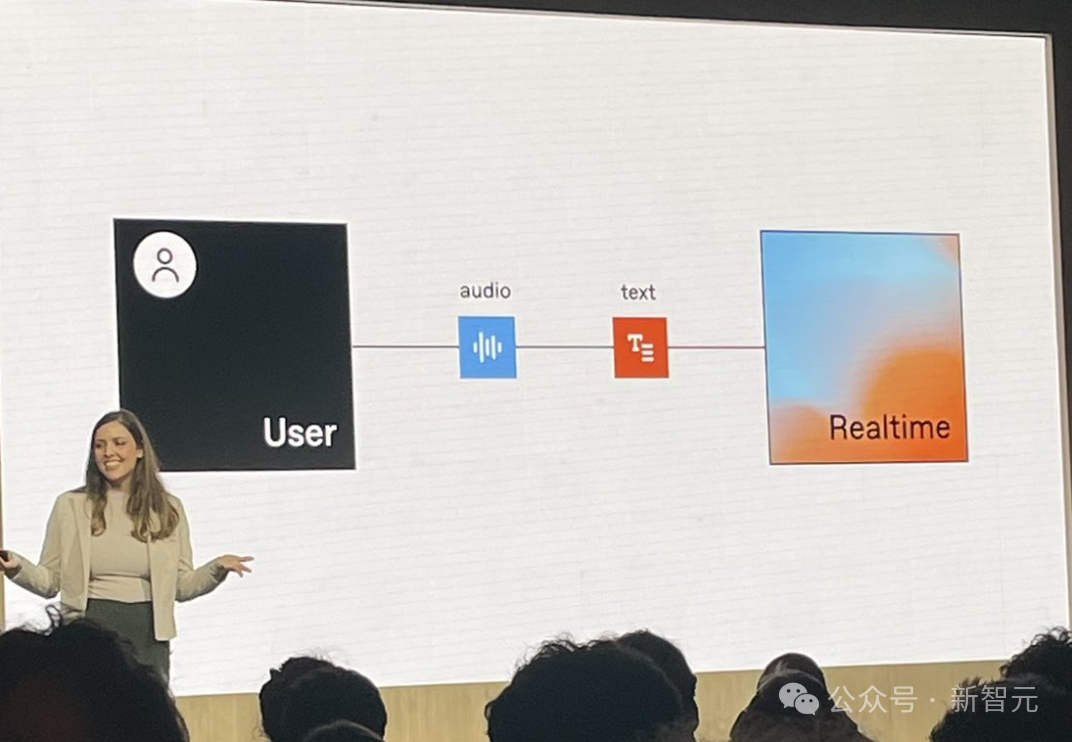 o1驾驶无人机后空翻，OpenAI开发者日惊掉下巴！2分钟爆改代码写App